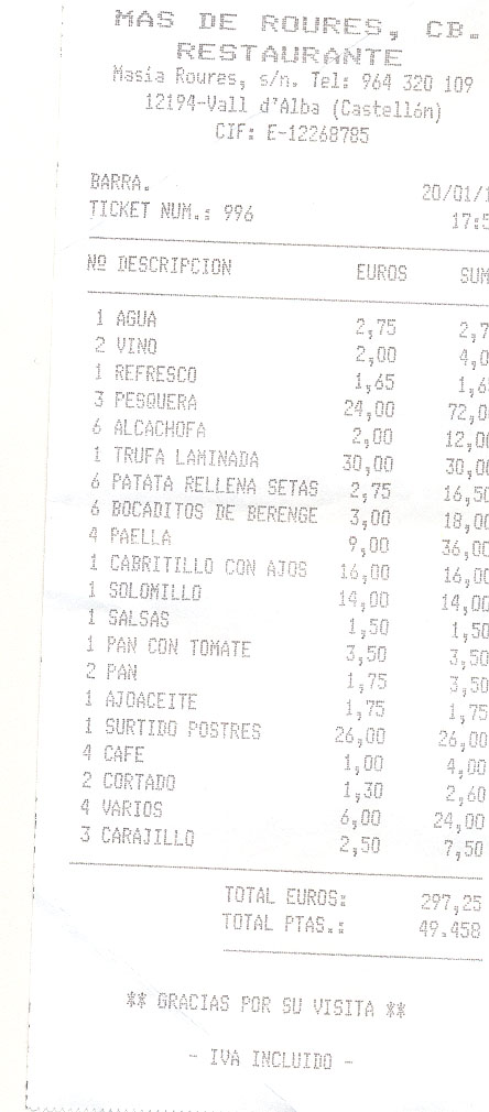Restaurante Mas de Roures